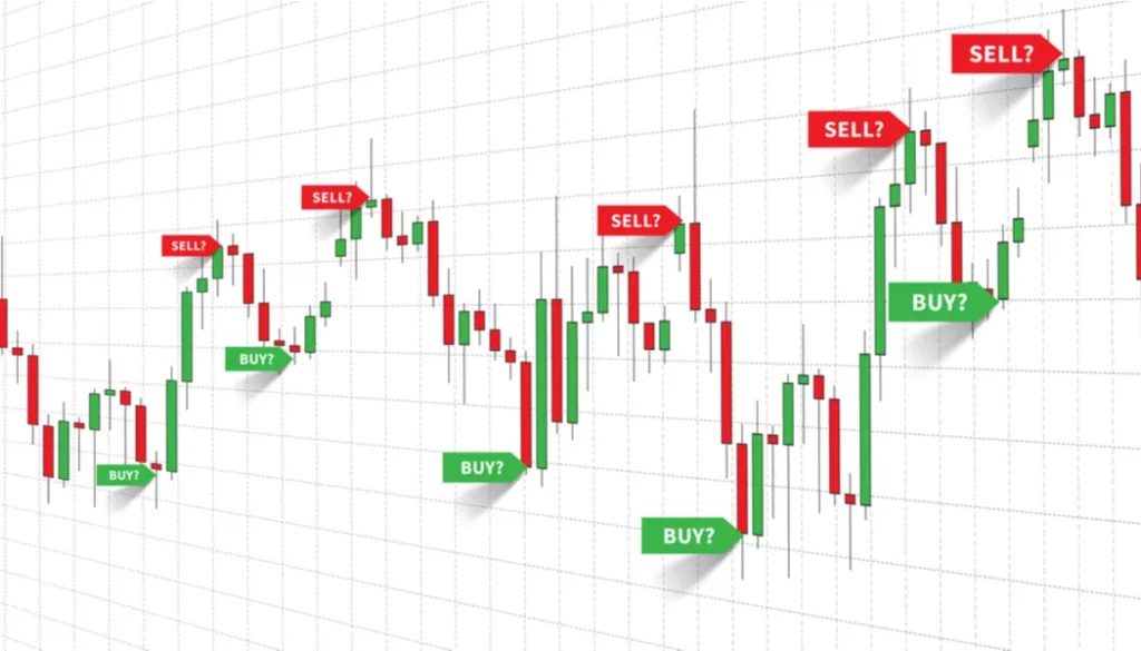 Sinyal Trading Forex